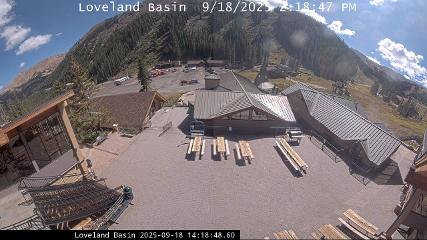 Loveland: Basin (skiloveland.com)