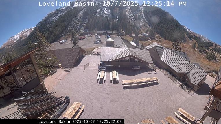 Webcam Loveland: Basin