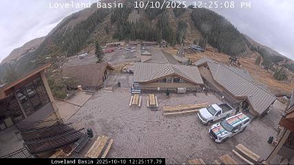 Loveland webcam