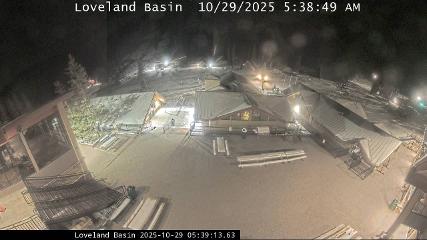 Loveland: Basin (skiloveland.com)
