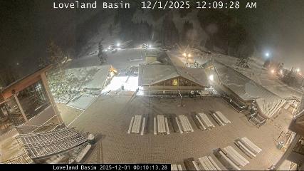 Loveland: Basin (skiloveland.com)