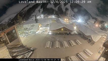 Loveland: Basin (skiloveland.com)