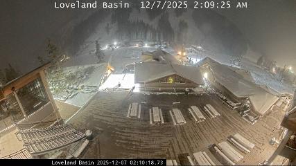 Loveland: Basin (skiloveland.com)