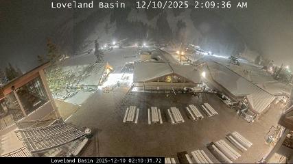 Loveland: Basin (skiloveland.com)