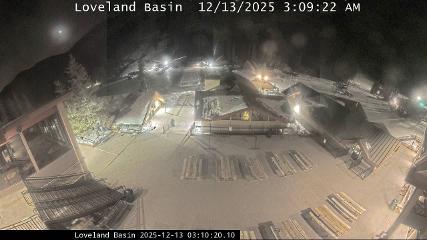 Loveland: Basin (skiloveland.com)