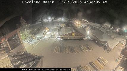 Loveland: Basin (skiloveland.com)