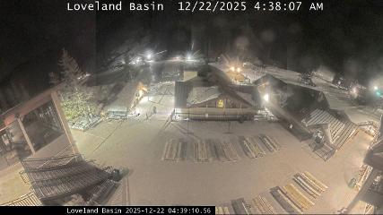 Loveland: Basin (skiloveland.com)