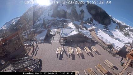 Loveland: Basin (skiloveland.com)