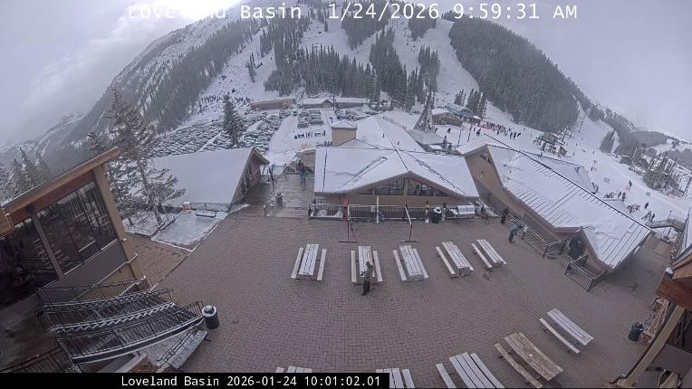Webcam Loveland: Basin