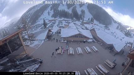 Loveland: Basin (skiloveland.com)