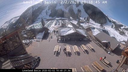Loveland: Basin (skiloveland.com)