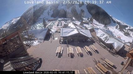 Loveland: Basin (skiloveland.com)