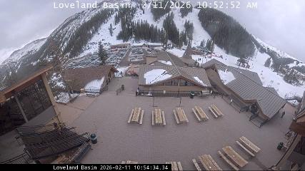 Loveland: Basin (skiloveland.com)