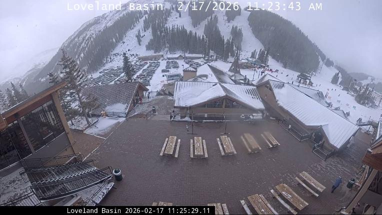 Webcam Loveland: Basin