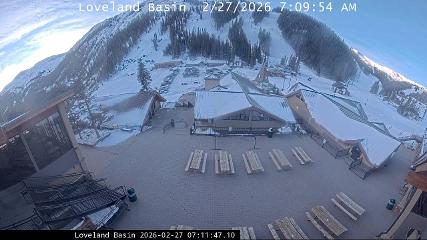 Loveland webcam