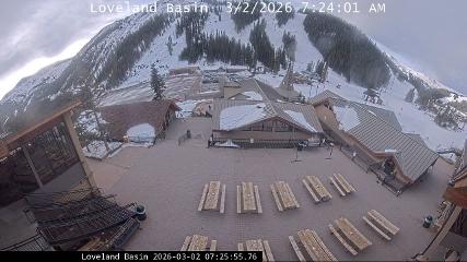 Loveland webcam