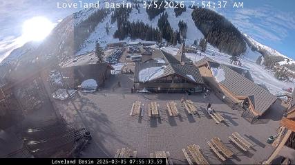 Loveland webcam