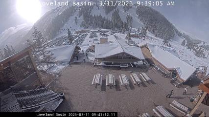 Loveland: Basin (skiloveland.com)