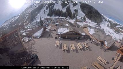Loveland: Basin (skiloveland.com)