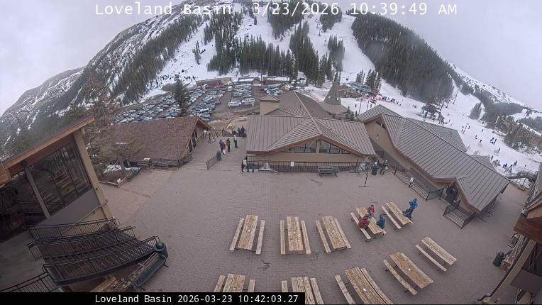 Webcam Loveland: Basin