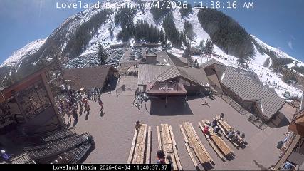 Loveland: Basin (skiloveland.com)