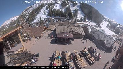Loveland: Basin (skiloveland.com)