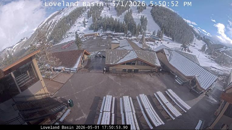Webcam Loveland: Basin