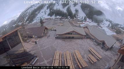 Loveland webcam