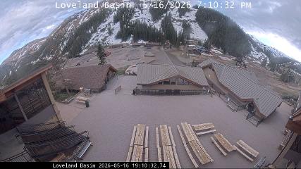 Loveland: Basin (skiloveland.com)