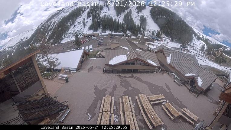 Webcam Loveland: Basin