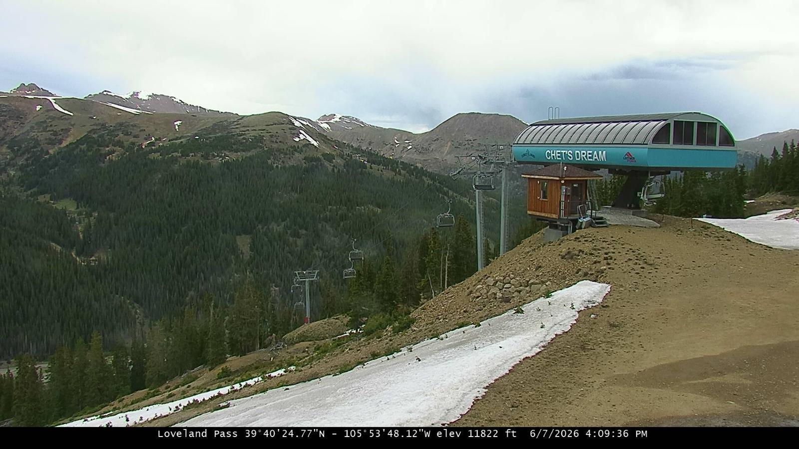 Webcam Loveland: Pass