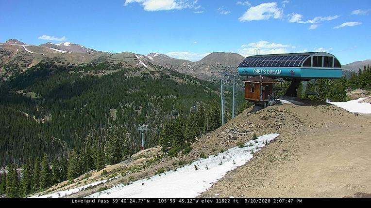Webcam Loveland: Pass