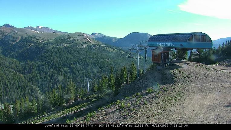 Webcam Loveland: Pass