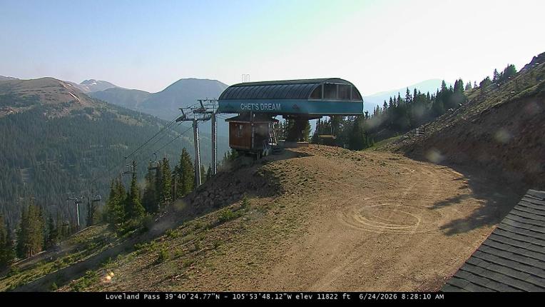 Webcam Loveland: Pass
