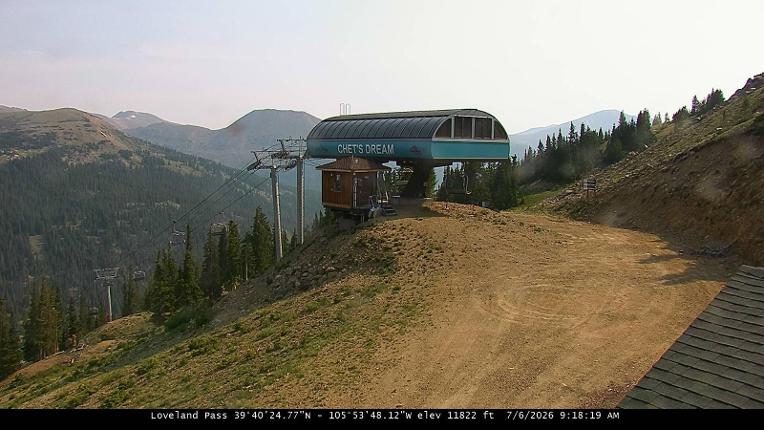 Webcam Loveland: Pass