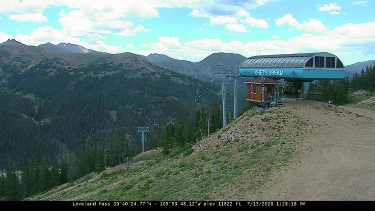 Webcam Loveland: Pass