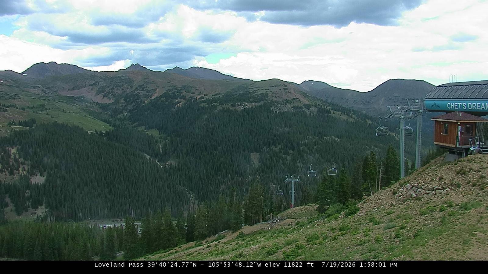 Webcam Loveland: Pass