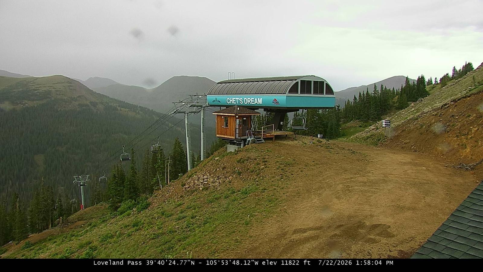 Webcam Loveland: Pass