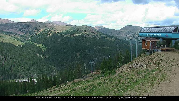 Webcam Loveland: Pass