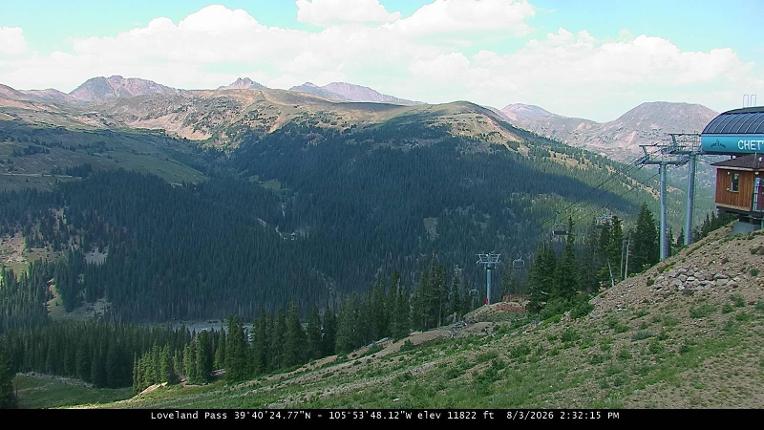 Webcam Loveland: Pass
