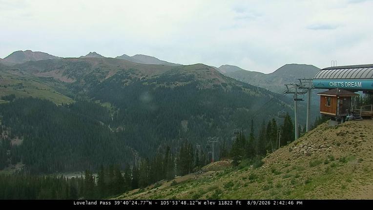 Webcam Loveland: Pass