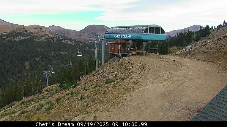 Webcam Loveland: Pass