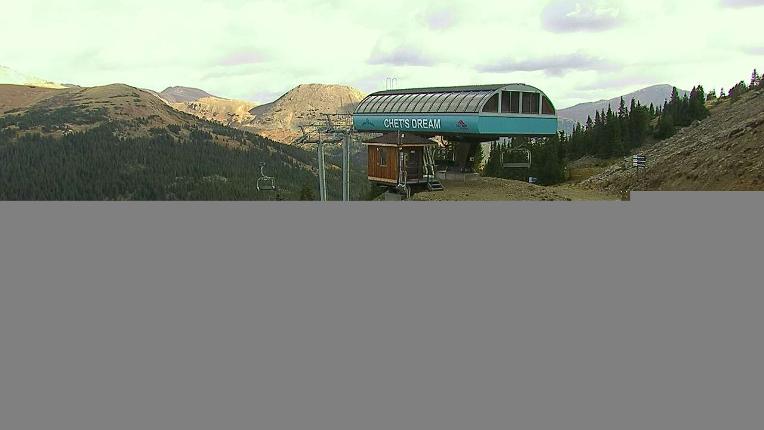 Webcam Loveland: Pass