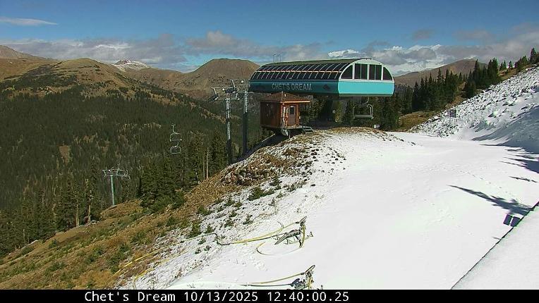 Webcam Loveland: Pass