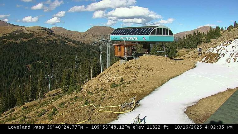 Webcam Loveland: Pass