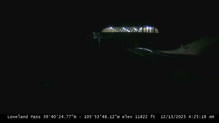 Webcam Loveland: Pass