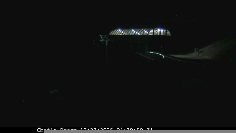 Webcam Loveland: Pass