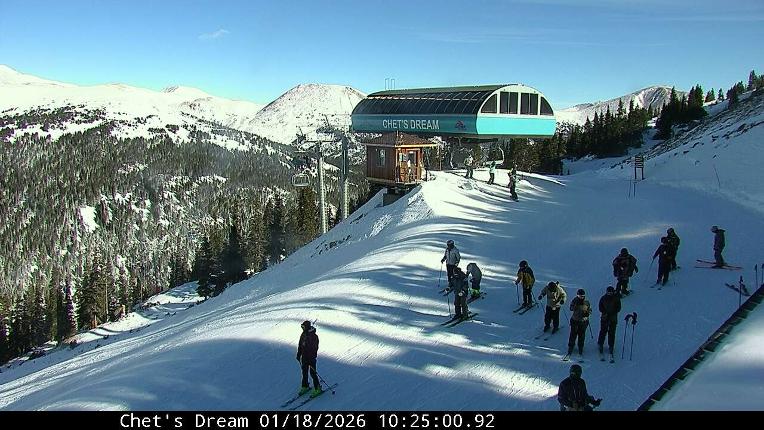 Webcam Loveland: Pass