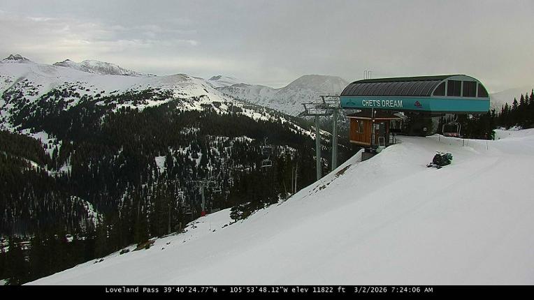 Webcam Loveland: Pass