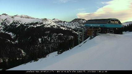 Loveland: Pass (skiloveland.com)